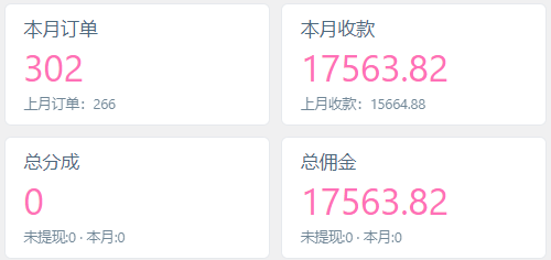 你还在到处找项目?还在当韭菜?我靠卖项目一个月收入5万+,曾经我也是个失败者。