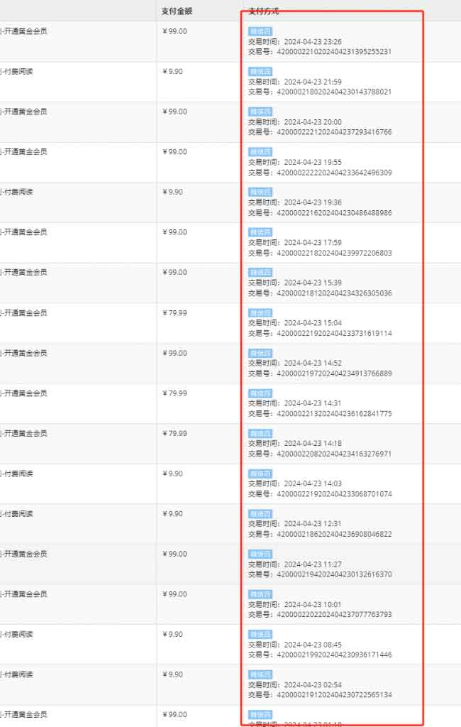 你还在到处找项目?还在当韭菜?我靠卖项目一个月收入5万+,曾经我也是个失败者。